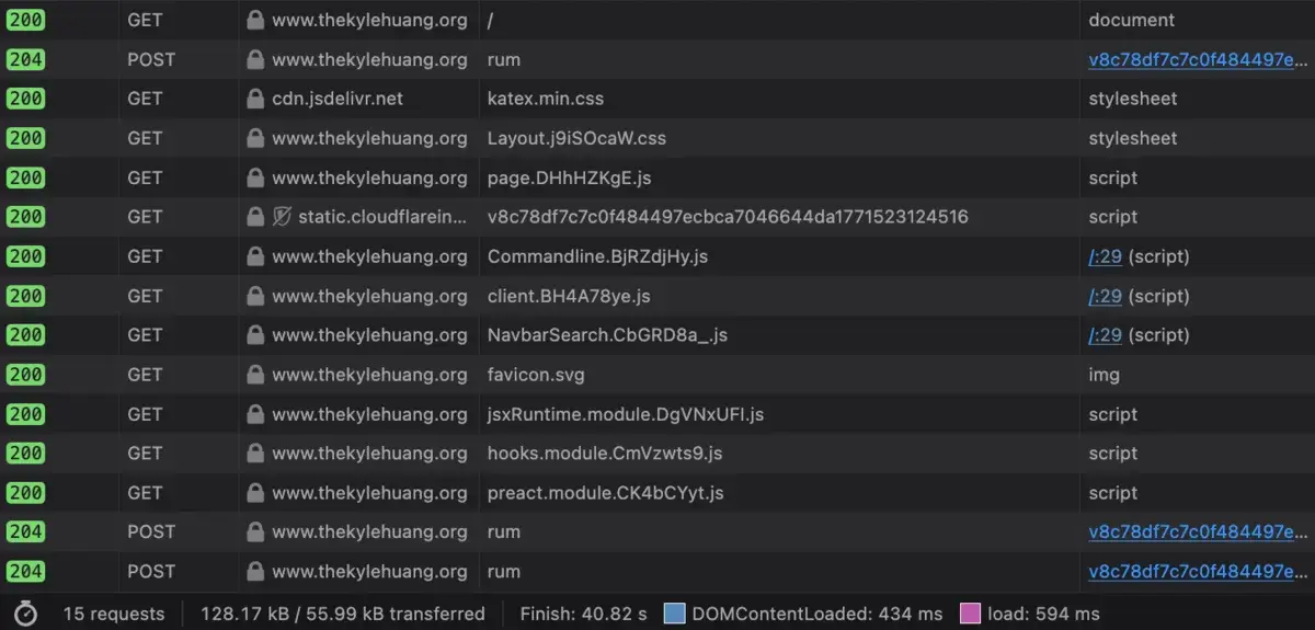 Browser devtools showing 128kb/54kb